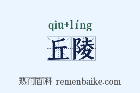 丘陵是什么意思的图片
